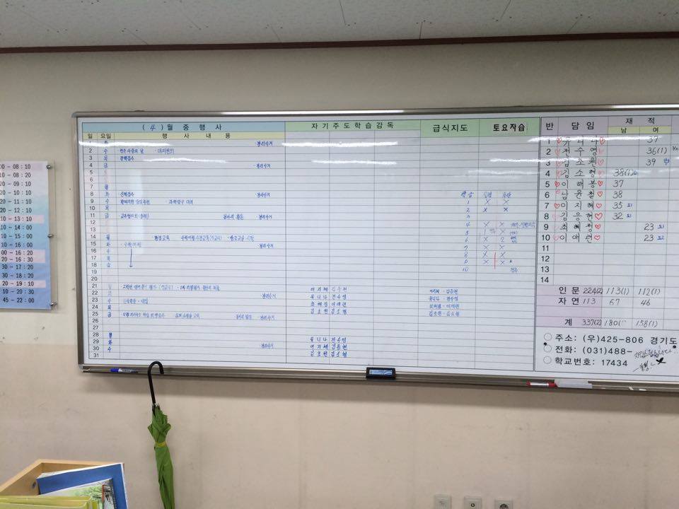 The white board in four of the classrooms of Danwon are frozen in time. 