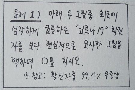 [만화] 무증상(으로) 확진?! #서금실 同志