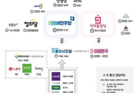 “비례대표 위성정당”