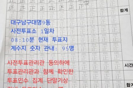 “사전투표 첫날 투표인 부풀리기 의혹, ‘실제 투표 95명→선관위 서버 137명’ 기록”